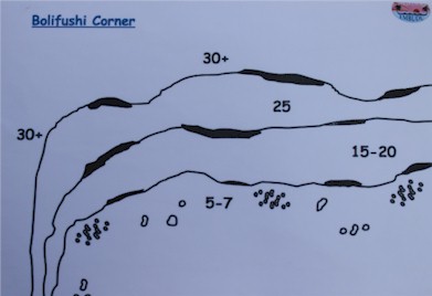 Bolifushi Corner